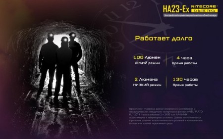Налобный фонарь Nitecore HA23-Ex CREE XP-G 150°, 19548