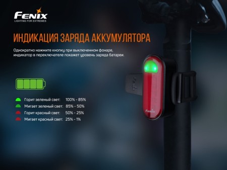 Уцененный товар Велофара задняя Fenix BC05R V2.0(Вскрытый блистер)