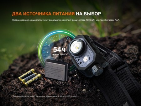 Фонарь Fenix налобный HL45R 1000 люмен (Сильно поврежденная упаковка.)