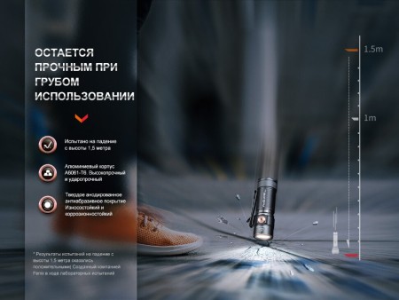 Уцененный товар Фонарь Fenix E18R V2.0, (Вскрытая упаковка)