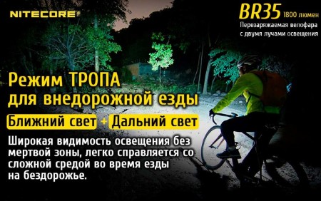 Велофара Nitecore BR35 Cree XM-L2 U2, 17189