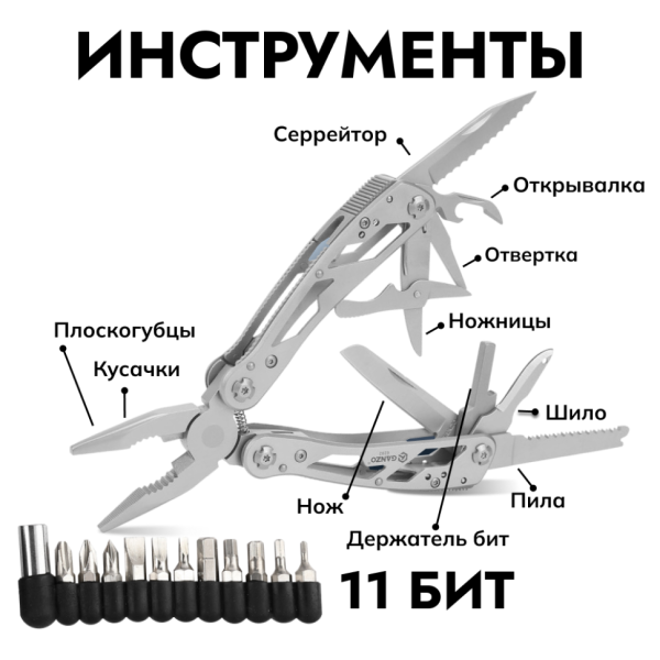Уцененный товар Мультитул Ganzo G202Rex (24 в 1)(Вскрытая упаковка. Возможно слегка надорвана)