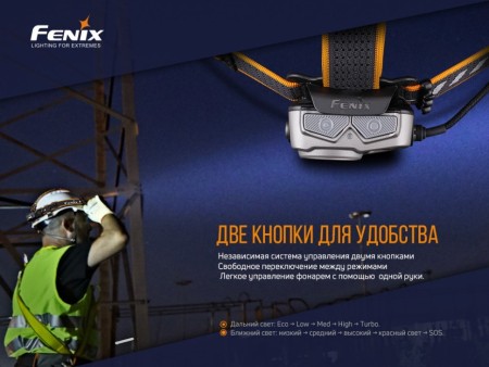 Уцененный товар Налобный фонарь Fenix HP25RV2.0(Вскрытая упаковка)