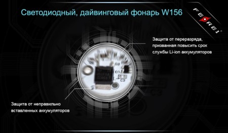 Уцененный товарФонарь для дайвинга Ferei W156 Kit холодный-набор(Витринный образец, не родная упаковка)
