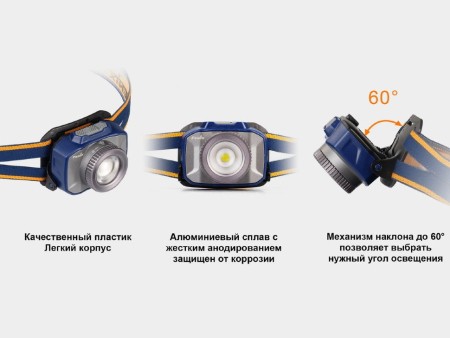 Фонарь Fenix налобный HL40R Cree XP-LHIV2 LED серый 600 люмен