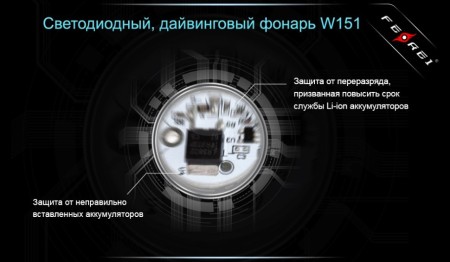 Уцененный товар Фонарь для дайвинга Ferei W151B CREE XM-L (теплый свет диода) витринный образец