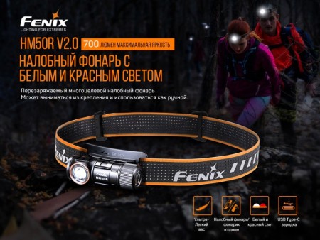 Уцененный товар Налобный фонарь Fenix HM50R V2.0(Б/У. Состояние 4+ Полный комплект)