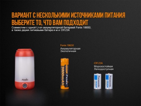 Уцененный товар Фонарь Fenix CL26R черный (поврежденная упаковка)