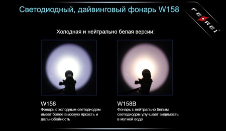Уцененный товар Фонарь для дайвинга Ferei W158, черный(Состояние 4+. Полн. комплект)