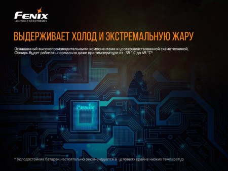 Уцененный товар Фонарь Fenix WF30RE (Вскрытая упаковка)