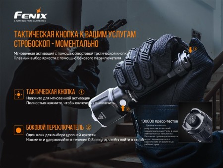 Фонарь Fenix тактический TK22UE