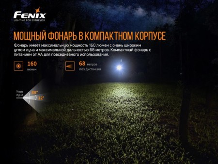 Уцененный товар Фонарь Fenix E12V20 (Вскрыт блистер)