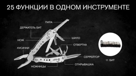 Уцененный товар Мультитул Ganzo G201-H (22 в 1) (Б/У. Полн. комплект.)