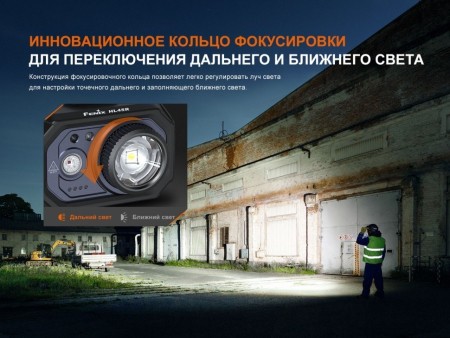 Фонарь Fenix налобный HL45R 1000 люмен (Сильно поврежденная упаковка.)