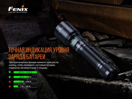 Фонарь Fenix C7