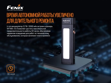 Фонарь Fenix WT16R