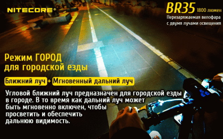 Велофара Nitecore BR35 Cree XM-L2 U2, 17189