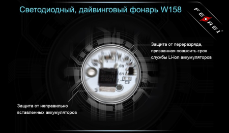 Уцененный товар Фонарь для дайвинга Ferei W158B Cree XM-L2 (теплый свет диода)(Состояние 4+. Полн. комплект)