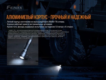 Уцененный товар Фонарь Fenix TK06 Cree SST20 L4(Новый. Вскрытая упаковка)