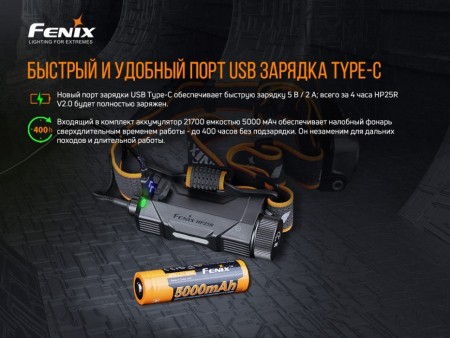 Уцененный товар Налобный фонарь Fenix HP25RV2.0(Вскрытая упаковка)