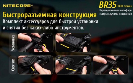 Велофара Nitecore BR35 Cree XM-L2 U2, 17189