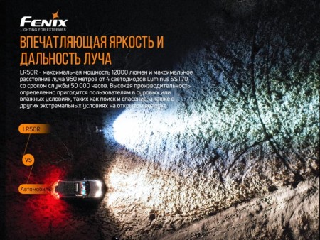 Уцененный товар Фонарь Fenix LR50R(Состояние 4+, упаковка 4+. Комплектация: - Только фонарь и запасное уплотнительное кольцо)