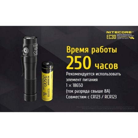 Уцененный товар Фонарь Nitecore EC30