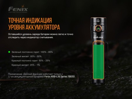 Фонарь Fenix LD30 с аккумулятором (ARB-L18-3400U)