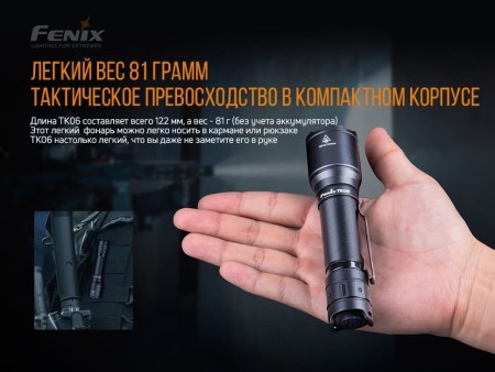 Уцененный товар Фонарь Fenix TK06 Cree SST20 L4(Новый. Вскрытая упаковка)
