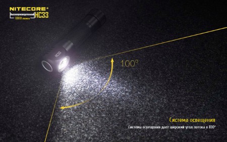 Уцененный товар Фонарь налобный  Nitecore HC33 Cree XPH35 HD(Полн. комплект. Состояние хорошее. Упаковка надорвана)