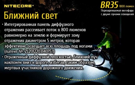 Велофара Nitecore BR35 Cree XM-L2 U2, 17189