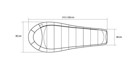 Уцененный товар Спальный мешок Trimm Trekking ARKTIS, синий, 195 R, 44149(Сост. нового.На заднем полотне слева, на черной материи разошёлся шов 1см)