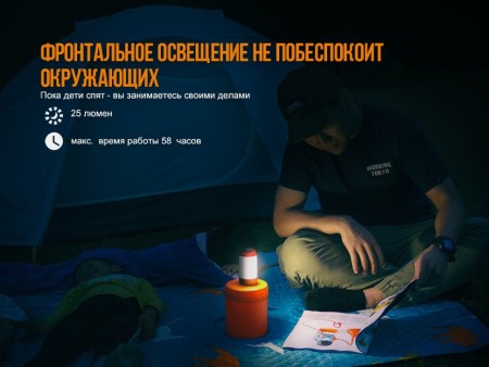 Уцененный товар Фонарь Fenix CL26R черный (поврежденная упаковка)