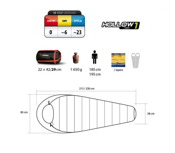 Уцененный товар Спальный мешок Trimm TRAPER,45598  камуфляж, 185 R(Витрин.образец)