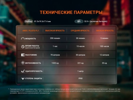 Уцененный товар Фонарь Fenix E12 V3.0(Вскрытый блистер)