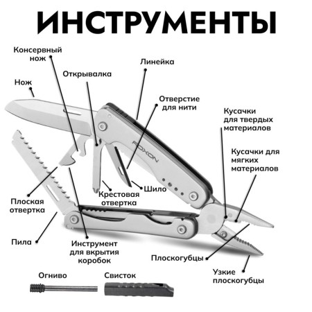 Мультитул Roxon Flash S803