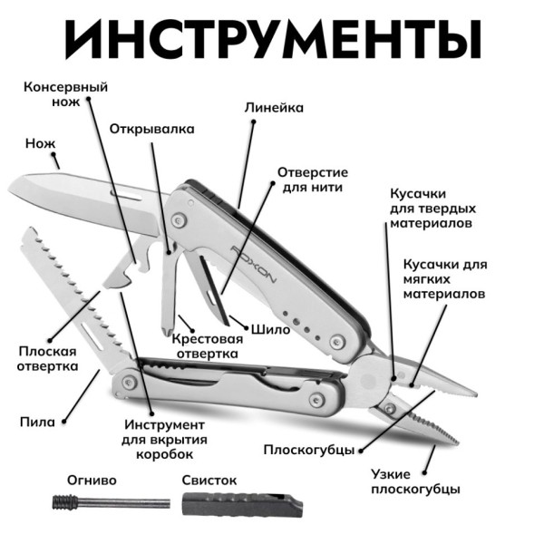 Мультитул Roxon Flash S803