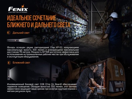 Фонарь Fenix индустриальный WT16R 300 люмен (Вскрытая, поврежденная упаковка)