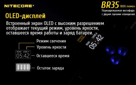 Велофара Nitecore BR35 Cree XM-L2 U2, 17189