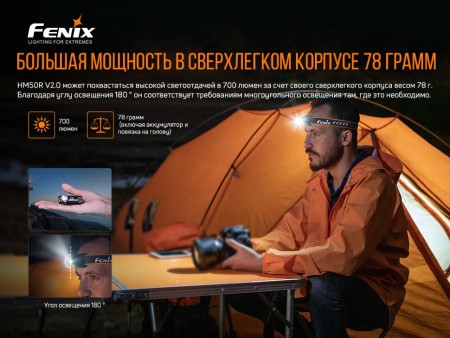 Фонарь Fenix налобный HM50R V2.0 700 люмен (Витрин. образец ,без аккумулятора)