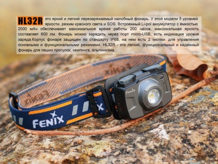 Налобный фонарь Fenix HL32Rg серый