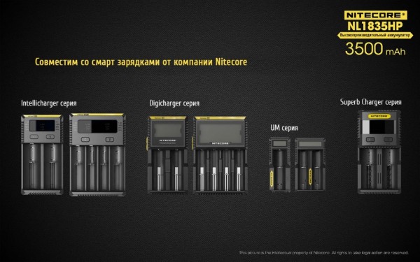 Уцененный товар Аккумулятор Nitecore NL1835HP 18650 3500mAh, 8A вскрытый,