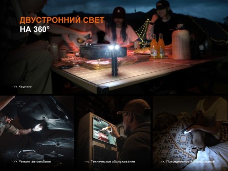 Фонарь Fenix LD35R 1800 люмен