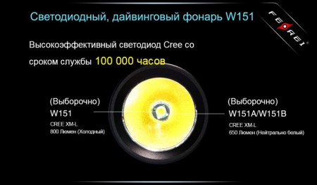 Уцененный товар Фонарь для дайвинга Ferei W151B CREE XM-L (теплый свет диода) витринный образец