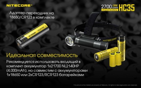 Уцененный товар Фонарь налобный Nitecore HC35(Б/У.  Полн. комплект. Упаковка надорвана )