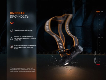 Уцененный товар Мультифонари Fenix HM61R V2.0 1600 Lumen IP68(Б/У. Сост. 4+ Полн. комплект)