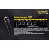 Уцененный товар Фонарь Nitecore EC30