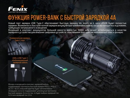 Уцененный товар Фонарь Fenix LR50R(Состояние 4+, упаковка 4+. Комплектация: - Только фонарь и запасное уплотнительное кольцо)