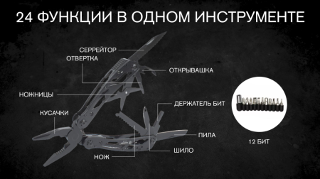 Уцененный товар Мультитул Ganzo G202B(Новый. Комп. полная.)