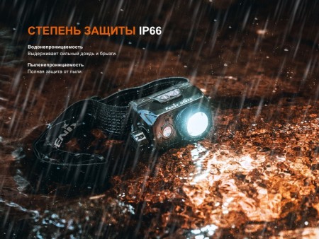 Налобный фонарь Fenix HL45R